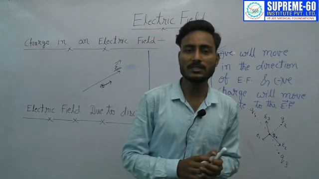 ELECTROSTATIC [L-03] CLASS XII смотреть онлайн