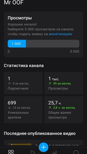 спасибо вам ❤ смотреть онлайн