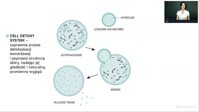 PREMIERA AROSHA DETOXY смотреть онлайн