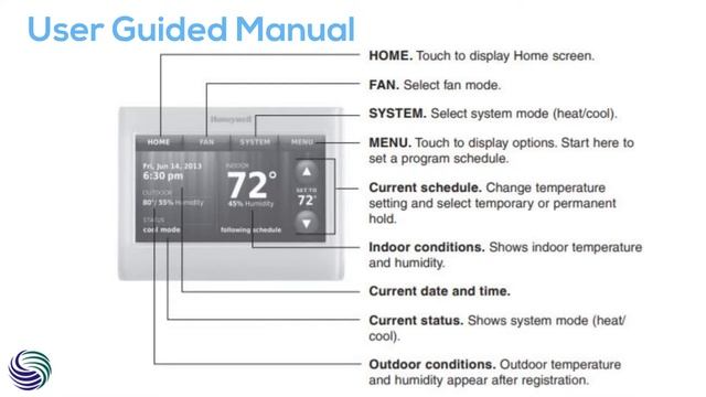 Honeywell WiFi-9000 Smart Thermostat смотреть онлайн
