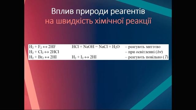 Кінетика хімічних реакцій Каталіз смотреть онлайн