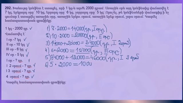 Մաթեմատիկա/6-րդ դասարան/Գրաֆիկներ/Խնդիր 292 смотреть онлайн
