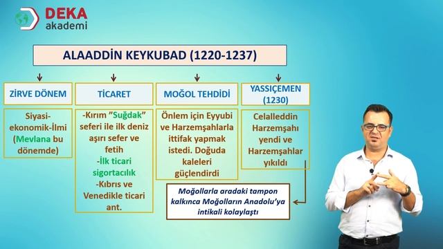 029 - Kpss - Tyt / Ayt - Türkiye Selçuklu Devleti - BİROL YETİMOĞLU смотреть онлайн