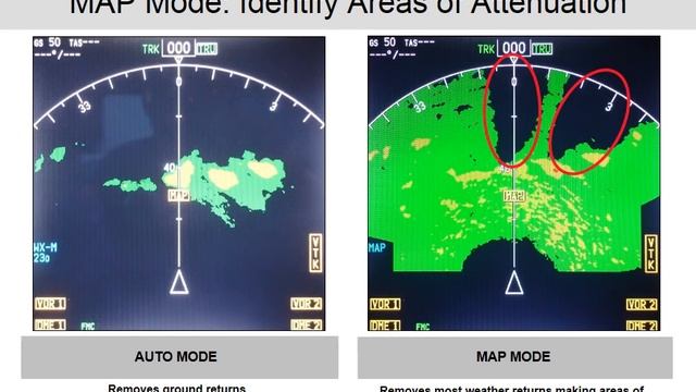 Honeywell RDR4000 Intuvue Weather Radar