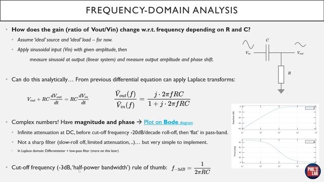 RC High-Pass Filters Explained - Phil's Lab #122 смотреть онлайн