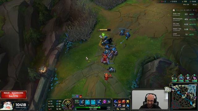 WTF!? FULL TANK 1000+ AP VEIGAR IS 100% UNFAIR... THIS JUST DOESNT MAKE SENSE! - League of Legends смотреть онлайн