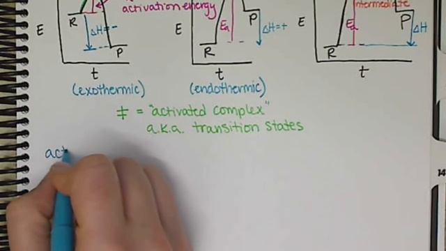 Chem162 Activation Energy and Arrhenius Equation (13.4) смотреть онлайн