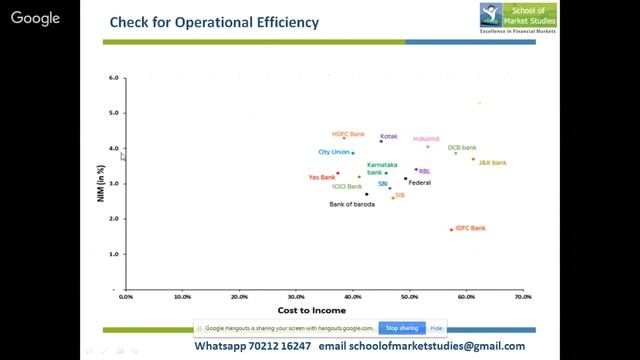 Mining The Sectoral Landscape For Easy Stock Picking смотреть онлайн