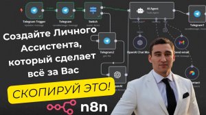 Как создать ИИ ассистента ЗА 10 МИНУТ без кода С НУЛЯ и заработать на этом (шаблон n8n)