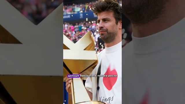 Цифры Кингс Лиги ПОРАЖАЮТ #мяч #мячlab #кингслига #медиалига #футбол #shorts смотреть онлайн