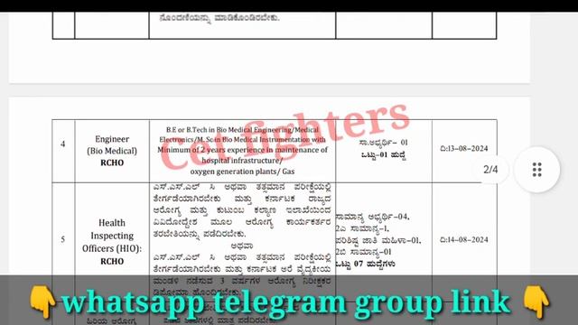 1200 GOVT HOSPITAL RECRUITMENT|GOVT HOSPITAL GROUP-D RECRUITMENT|KARNATAKA JOBS|SSLC PASSJOBS 2024 смотреть онлайн