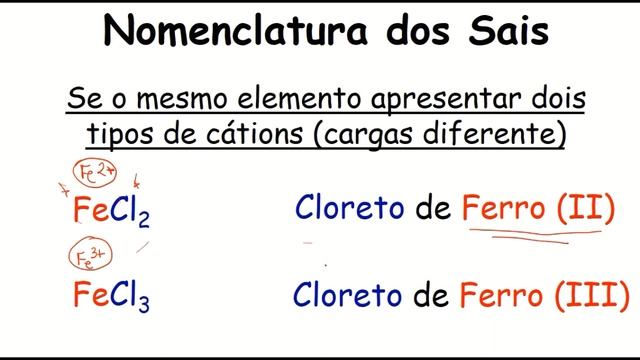 Nomenclatura de Sais e Bases смотреть онлайн