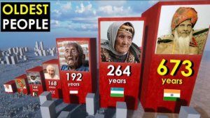 Сравнение: самы старые люди в мировой истории