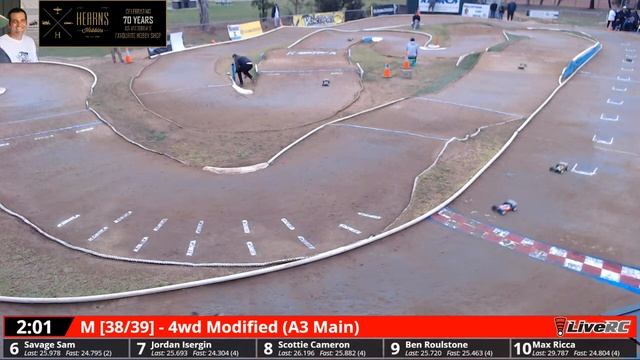Mod 4wd A3 смотреть онлайн