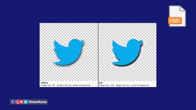 What are JPEG, PNG, GIF, RAW, EPS & TIFF Formats? ما هي أنواع ومخارج الصوروأنواعها وكيفية أستخدامها смотреть онлайн