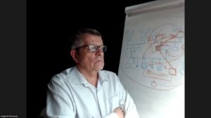 Читаем Берта Хеллингера/Любовь Духа/ Часть 10