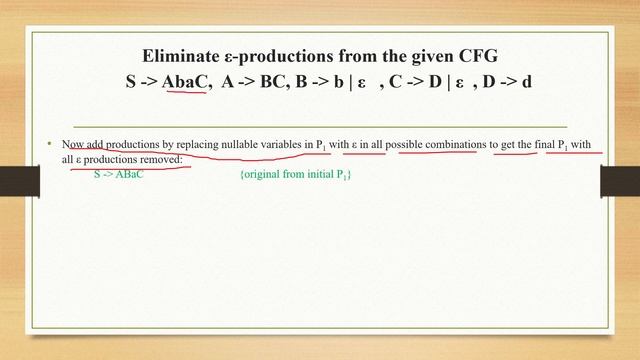 Simplification of CFG by Dr. SB GUPTA смотреть онлайн