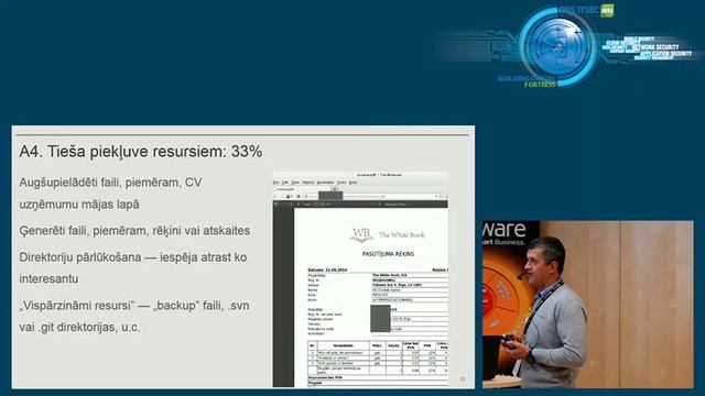 Agris Krusts, Managing director, SIA IT Centrs смотреть онлайн