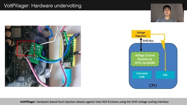 USENIX Security '21-VoltPillager: Hardware-based fault injection attacks against Intel SGX Enclaves смотреть онлайн