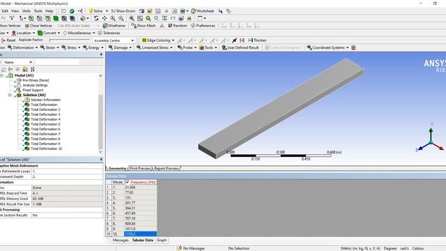 CAE Lecture 4 Modal & Harmonic Response Analysis Dr Nabeel S 4th year 2020 2021 смотреть онлайн