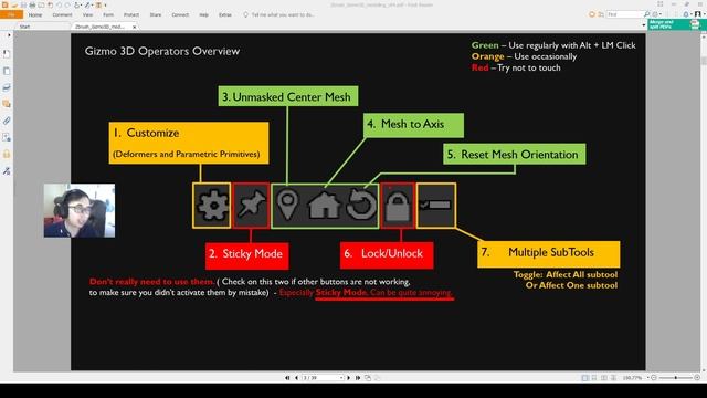 3-Gizmo3D-2 Operators overview Zbrush for Beginners- Green (Useful) Orange and Red group Zbrush 202 смотреть онлайн