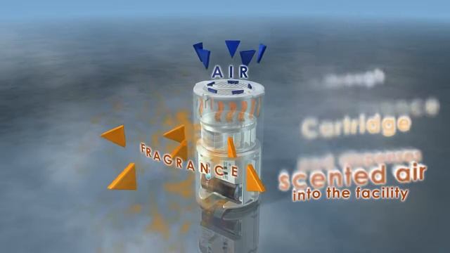 하이센트 솔로 & 듀얼 디스펜서 방향 원리 (HYscent Dual & Solo AIRFLOW) смотреть онлайн