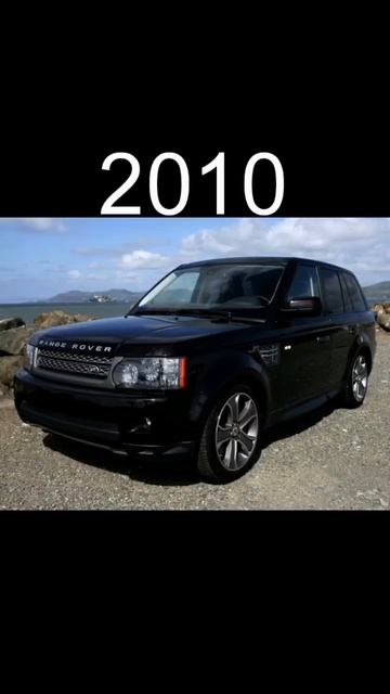 EVOLUTION OF RANGE ROVER ( 1990 TO 2022 )