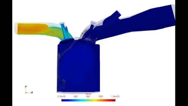 Internal Combustion engine Simulation | Temperature Variation animation with valve movement смотреть онлайн