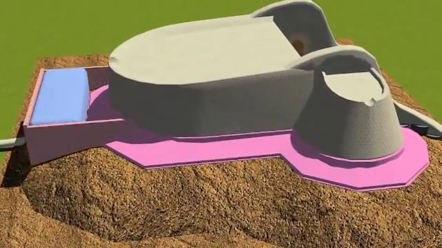 Simple Survival Model Earthship