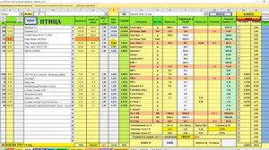 Чем поднять протеин в рационе