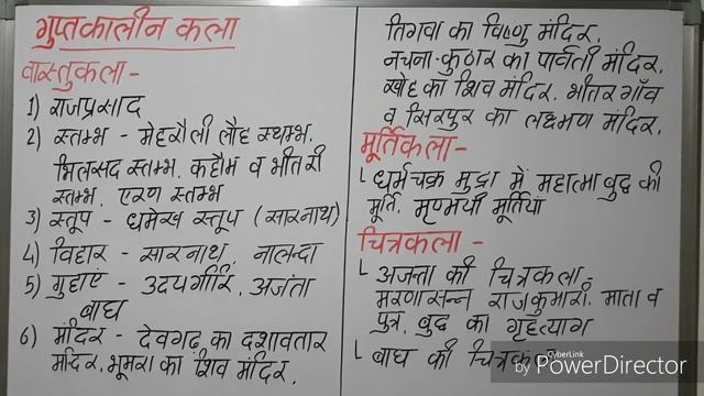 गुप्त वंश। गुप्त कालीन कला, Gupt Vansh History, Gupta Empire, Gupta dynasty, Gupt Vansh, Gupt Samra смотреть онлайн