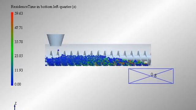 particle movement in Screw conveyor смотреть онлайн