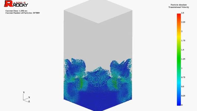 Fluidization Process with 2-Way Coupling of Rocky and ANSYS - Rocky DEM смотреть онлайн