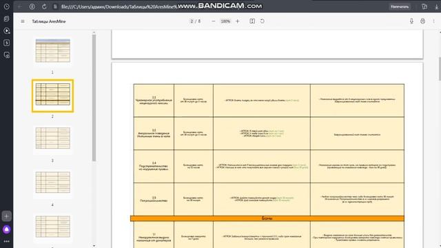 СЛИВ ТАБЛИЦ С ПРОЕКТА ARESMINE | ФУЛЛ 2023 #aresmine