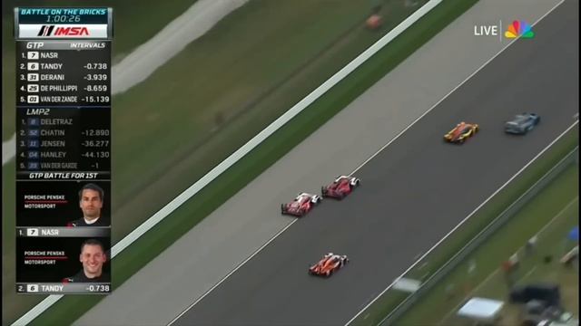 Highlights IMSA WeatherTech Championship Indianapolis Road Course 2 Hours 40 Minutes смотреть онлайн