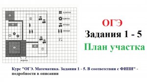 ОГЭ 2025. Математика. Задания 1 - 5. План участка