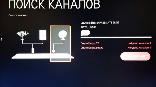 Веб-разработка на Kotlin