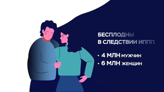 ИППП как фактор риска смотреть онлайн