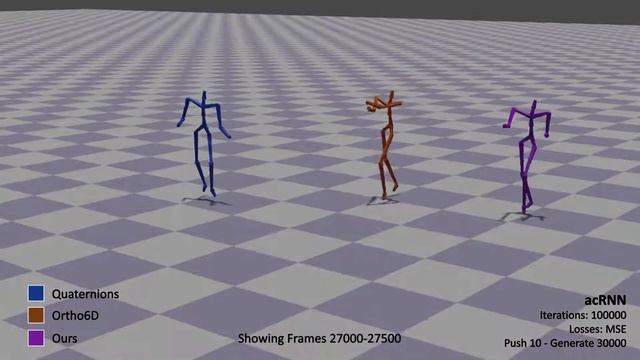Pose Representations for Deep Skeletal Animation смотреть онлайн