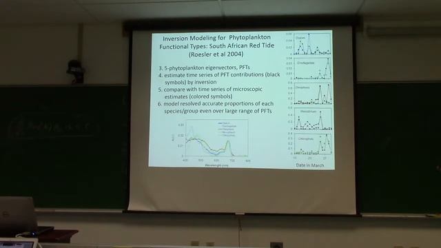 Lecture 21 Rrs inversion methods B: Semi-analytical Models to obtain IOPs (Part 2) смотреть онлайн