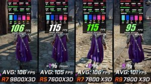 Ryzen 7 9800X3D vs 5 7600X3D vs 7 7800X3D vs 9 7900X3D / Test in 10 Games / 1440p / RTX 4070 Super