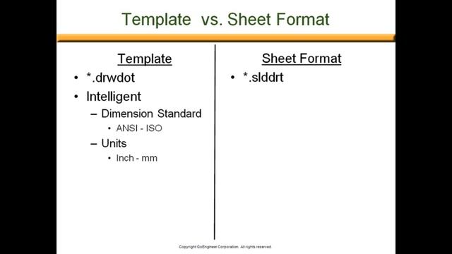SOLIDWORKS - Drawing Templates Pt. 1 of 3 смотреть онлайн