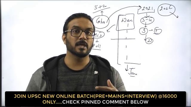JUST for 180 Days | Crack UPSC IAS/CSE with Catalyst Group смотреть онлайн