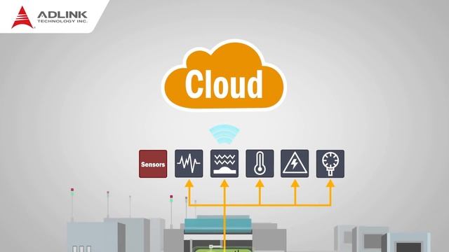 ADLINK IoT-based Machine Failure Prediction Solution смотреть онлайн