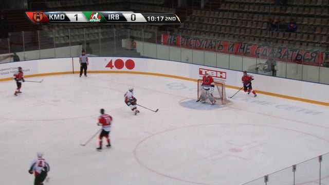 Прямая трансляция. «Кузнецкие Медведи» - «Ирбис». (8.09.2017) смотреть онлайн