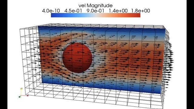 3D, Explicit coupling, Fluid with Nitsche's method смотреть онлайн