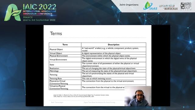 IAIC 2022 Event Theme 5- Digital Twin-Based Architecture for Smart Farming смотреть онлайн