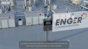 Компрессоры ENGER - энергоэффективное решение для предприятия