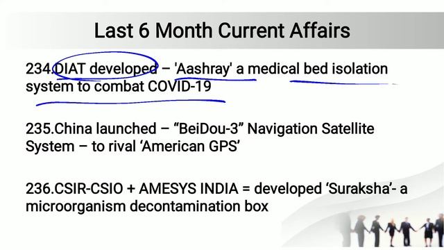 Last 6 Month Current Affairs Day 20 (Science & Technology)