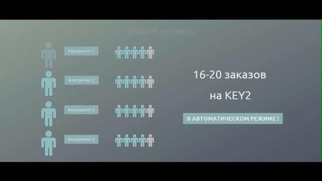 Проект ProkMLM смотреть онлайн